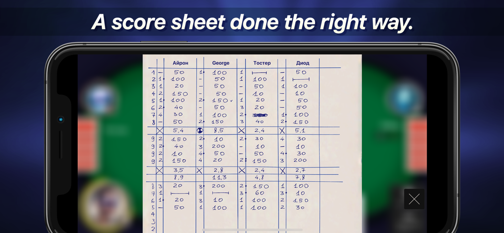 Joker online - Hoja de puntuación digital detallada para el juego de cartas Joker online que muestra las puntuaciones de los jugadores en varias rondas.