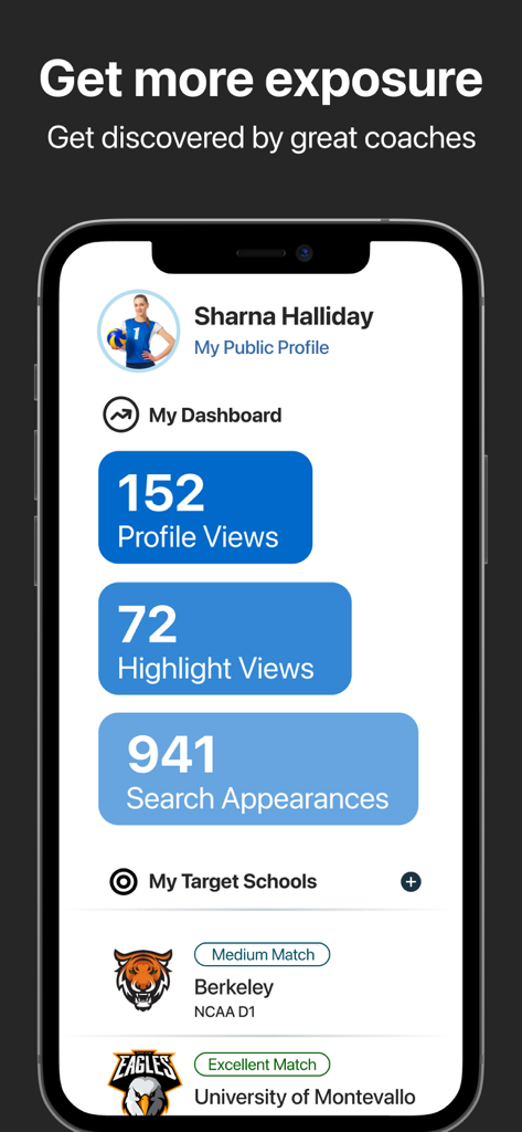 Athlete profile dashboard displaying recruiting statistics and college matches