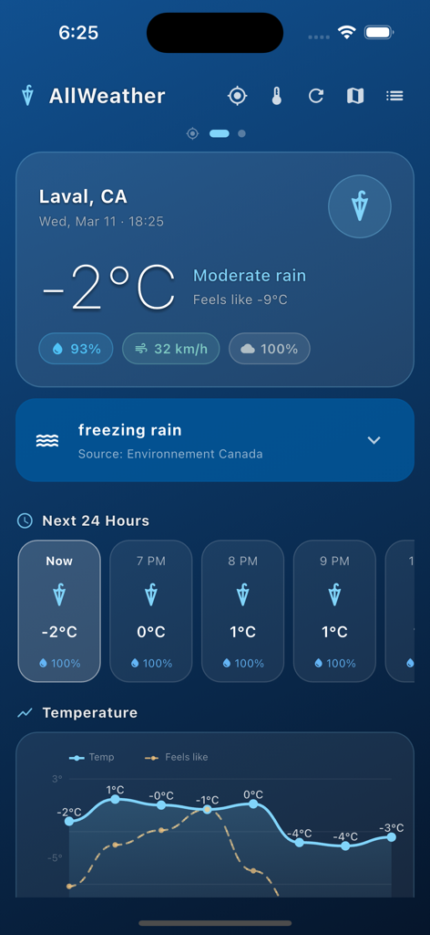 AllWeather Minimal - Screenshot of AllWeather Minimal app showing current weather in Laval, CA with freezing rain alerts and a temperature chart.
