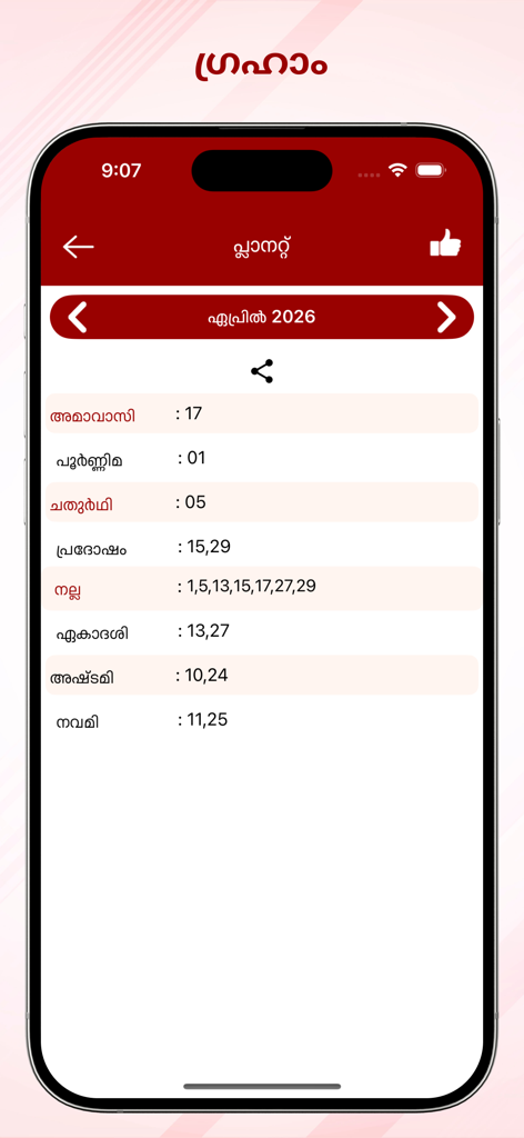 Monthly auspicious dates and lunar phases for April 2026 in the Malayalam Calendar app