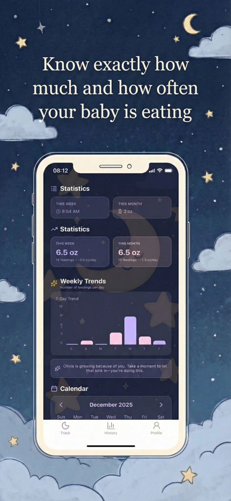 MoonMilk - Newborn Baby Log - La pantalla de estadísticas de la aplicación MoonMilk que muestra las tendencias de alimentación del bebé semanales y los resúmenes diarios en una interfaz con temática de noche oscura.