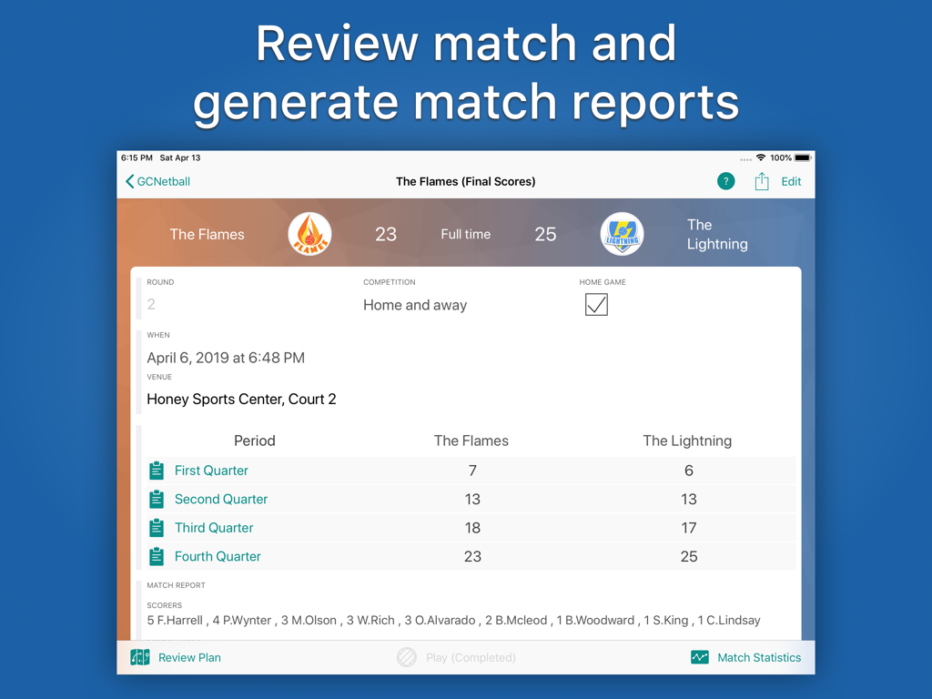 Great Coach Netball - Great Coach Netball app showing a detailed match report with final scores and quarter by quarter results