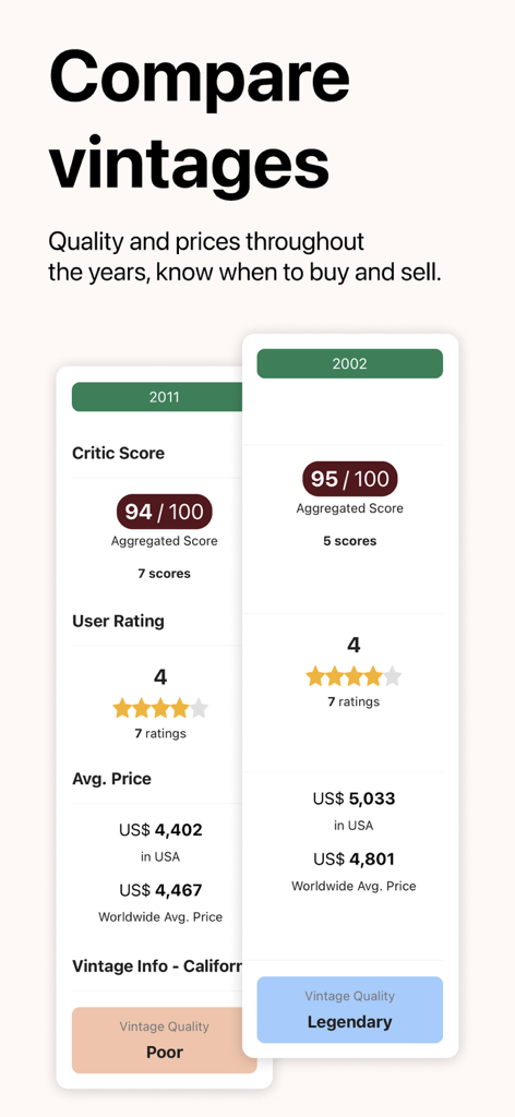 Wine-Searcher - A comparison interface showing wine quality scores, critic ratings, and market prices for different vintages.