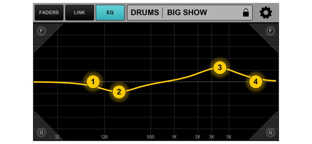 EQ interface of MyMon Personal Monitor Mixer showing frequency adjustments for drums.