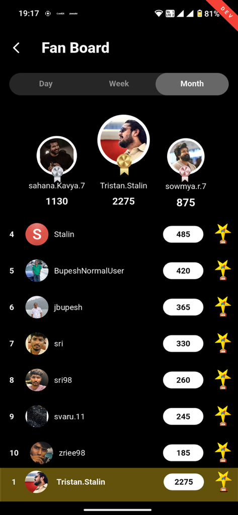 Fanly - Schermata della classifica nell'app Fanly che mostra le posizioni dei fan più importanti e i punteggi di coinvolgimento mensili.