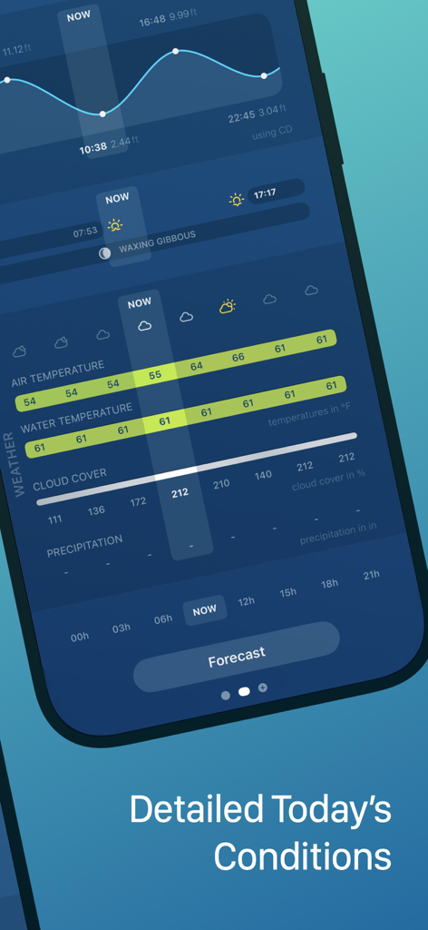 Un dashboard mobile dettagliato che mostra condizioni surf e meteo, inclusi grafici delle maree, temperatura dell'acqua e copertura nuvolosa.