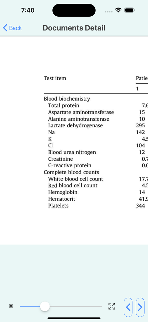 A document detail screen in the Leecare P6MyCarePlan app displaying blood biochemistry and complete blood count results