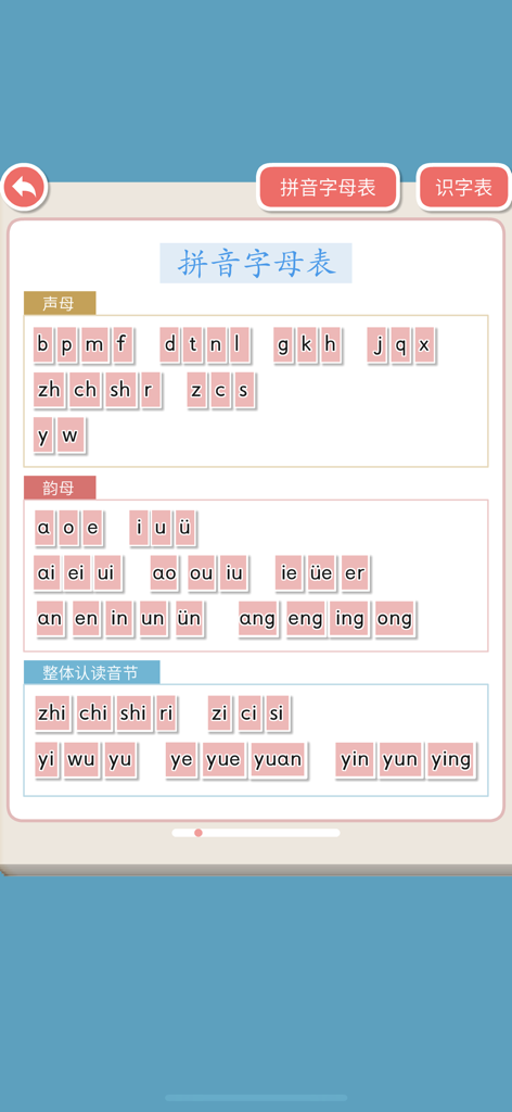 A clear educational interface showing a chart of Chinese Pinyin phonetic symbols including initials and finals for children