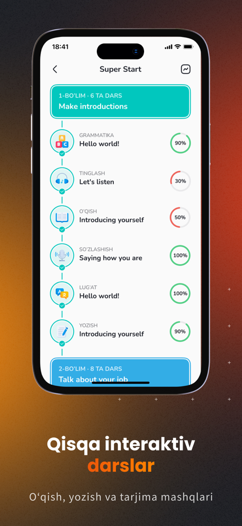 Ibrat Academy - Ibrat Academy app screen showing a structured language learning path with lesson progress