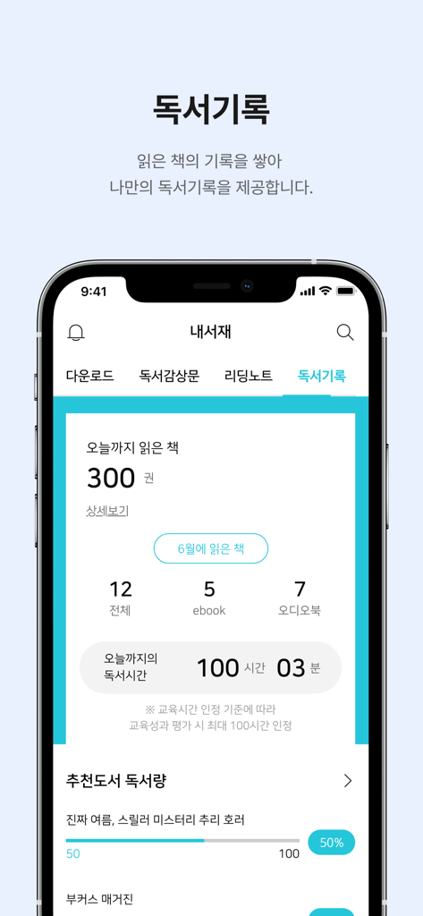 Panel móvil que muestra estadísticas de lectura y progreso de libros en la aplicación Bookers.