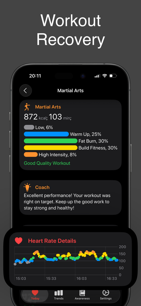 CardioBot heart rate monitor app displaying martial arts workout statistics and recovery chart.
