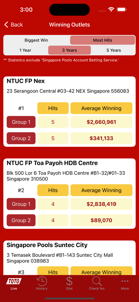 SG Live TOTO - TOTO 결과에 대한 당첨 횟수 및 평균 상금 금액으로 순위가 매겨진 싱가포르 복권 판매점 목록