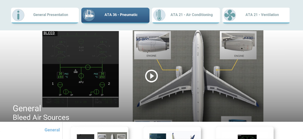 Airbus A330 MATe Systems Trainingsoberfläche für pneumatische Systeme und Zapfluftquellen