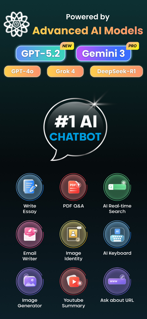 AI Chat: AI Chatbot 5 0 - Painel do aplicativo AI Chat mostrando recursos de produtividade como escrita de redações e modelos suportados como GPT-5 e Gemini 3.