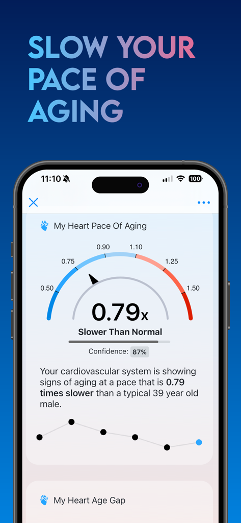 Smartphone display of the Instant Heart Rate app showing a cardiovascular aging pace metric