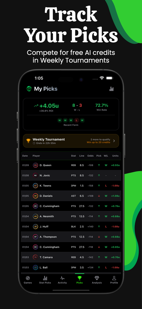 Interfaccia di Stat Pick per tracciare le proposte sui giocatori NBA con dati sul tasso di vincita e ROI