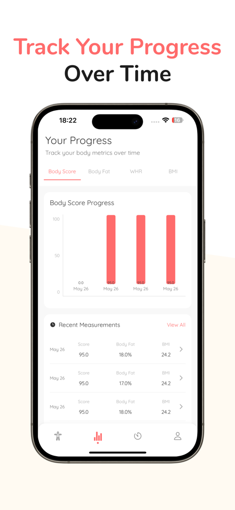 BodyMuse: Body Shape Analysis - BodyMuse app interface showing a body score progress chart and a list of recent BMI and body fat measurements