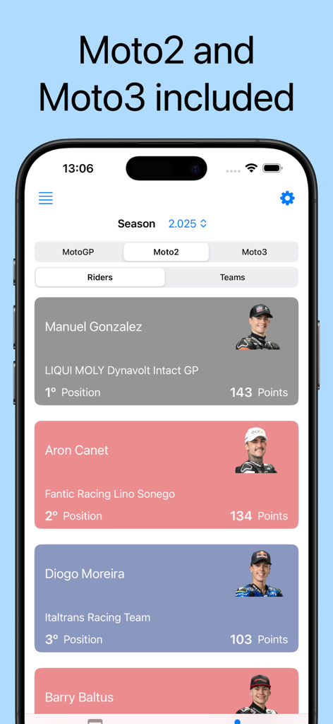 Moto Grid: GP Live Info - Moto Grid app interface displaying Moto2 rider standings and rankings for the 2025 season