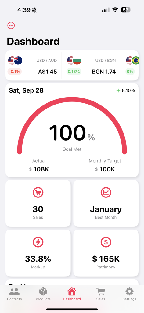 My Stock - Inventory & Sales - My Stock app dashboard displaying business performance metrics and sales goals