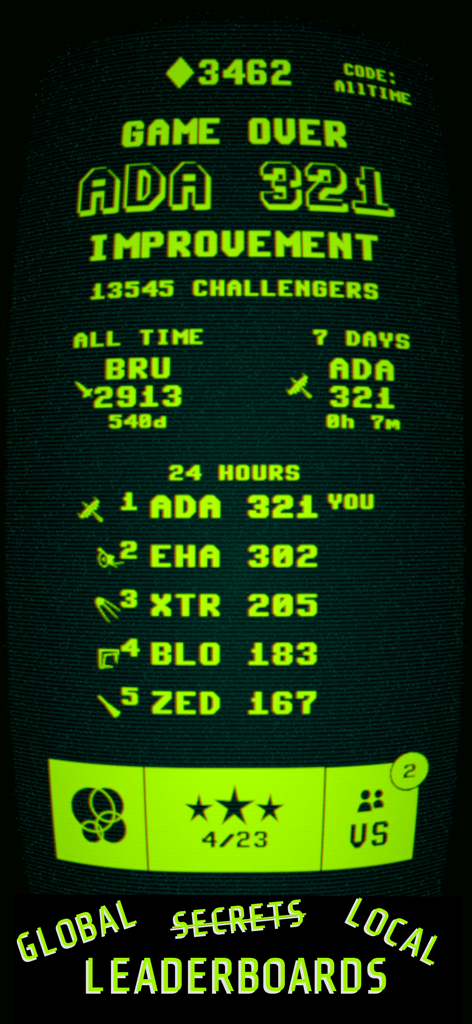 Star Jolt: Retro Space Arcade - Star Jolt game over screen showing retro green CRT style global and local leaderboards