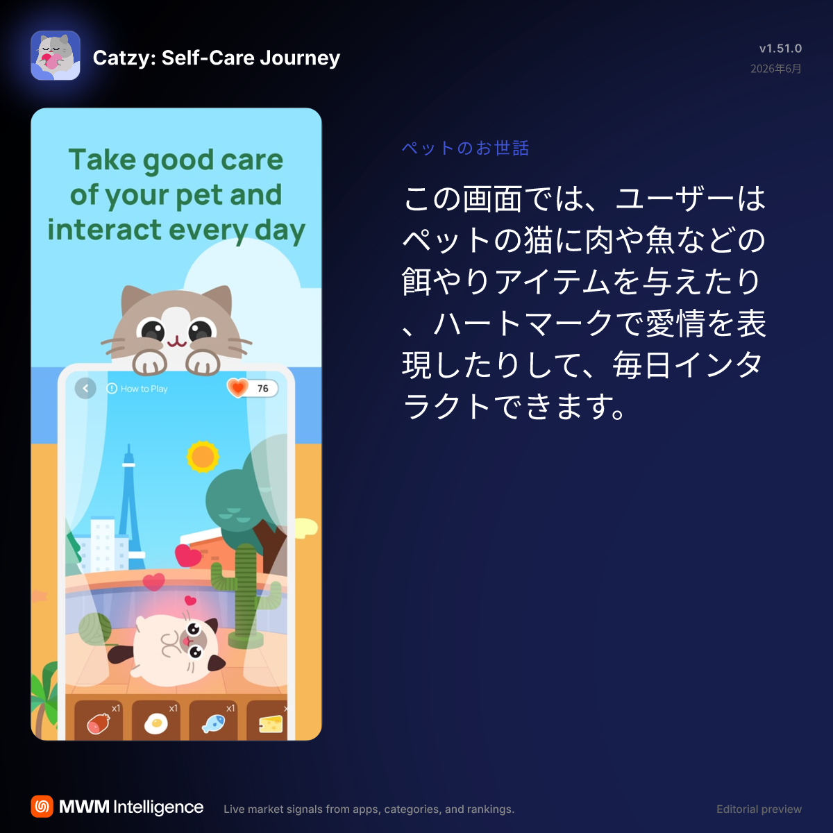 Catzy:セルフケアの旅 - ヘルスケア／フィットネスアプリ | MWM