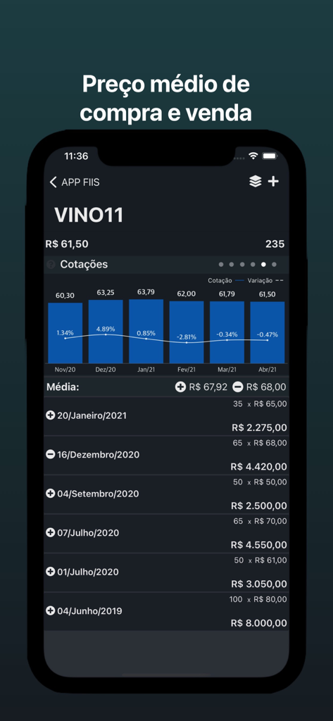 App FIIS-Oberfläche zeigt den durchschnittlichen Kauf- und Verkaufspreis sowie die Transaktionshistorie für einen Immobilieninvestmentfonds.