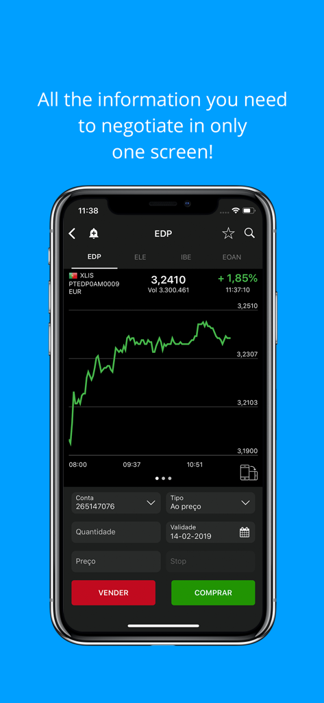ActivoTrader mobile app screen showing a real-time stock price chart and trading buttons