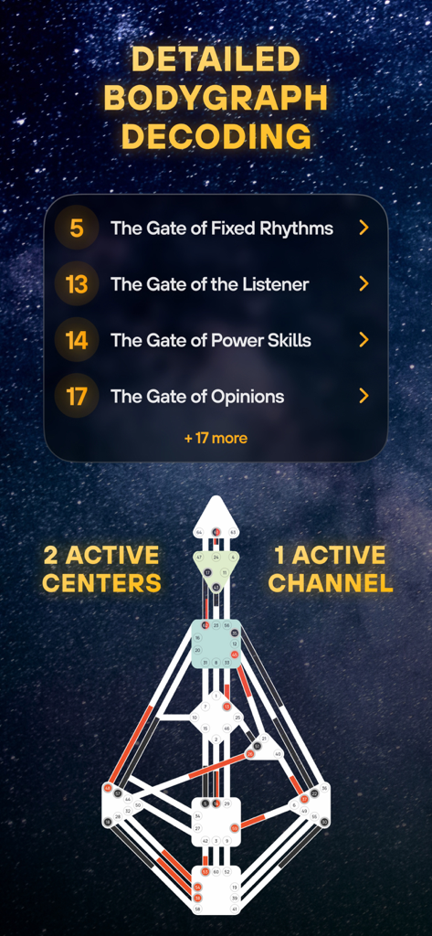 Humanify - Human Design - A mobile app screen showing a detailed Human Design bodygraph decoding with active centers and gates against a starry background