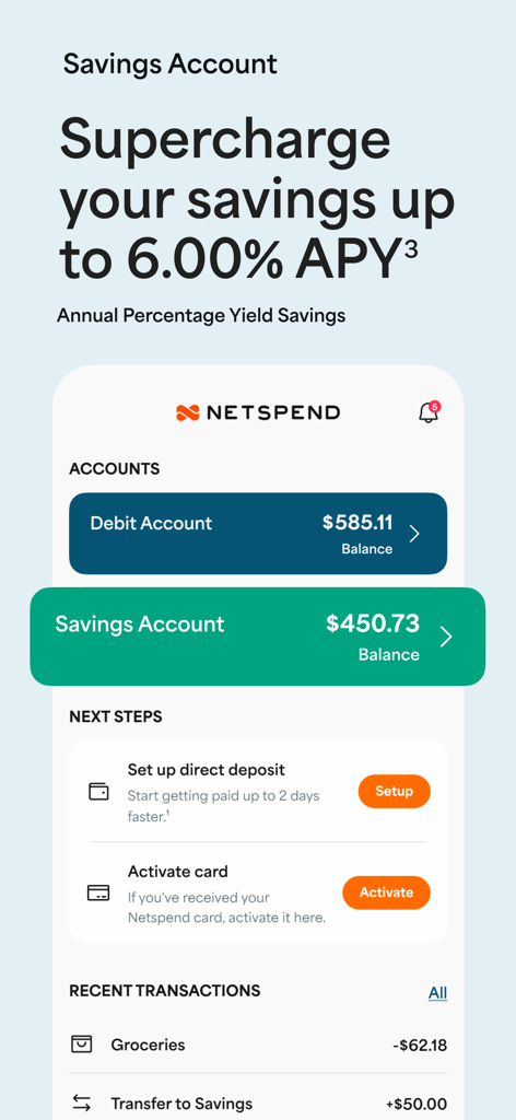 Netspend mobile app screen showing a six percent APY savings account and dashboard with account balances and transaction history.