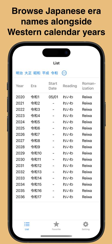 Japanese Era - Una lista de aplicaciones móviles que muestra años del calendario occidental comparados con nombres de eras japonesas y lecturas romanizadas