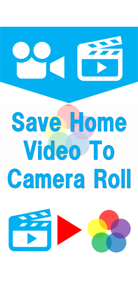 Video 2 CameraRoll  Home Video - Promotional graphic showing the conversion of home videos to the iPhone camera roll