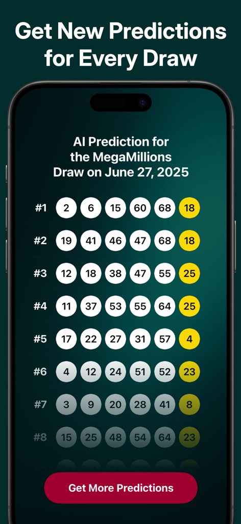 MegaMillions AI Predictor - Interface showing AI generated Mega Millions lottery number predictions for an upcoming draw