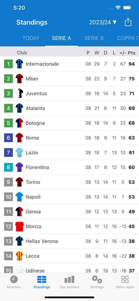 Live Scores for Serie A App - イタリアのサッカーリーグ順位表、クラブランキングとポイントがセリエAアプリに表示されています
