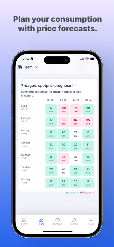 Un pronóstico de precios de electricidad a 7 días que muestra tarifas por hora en la aplicación Elekt.