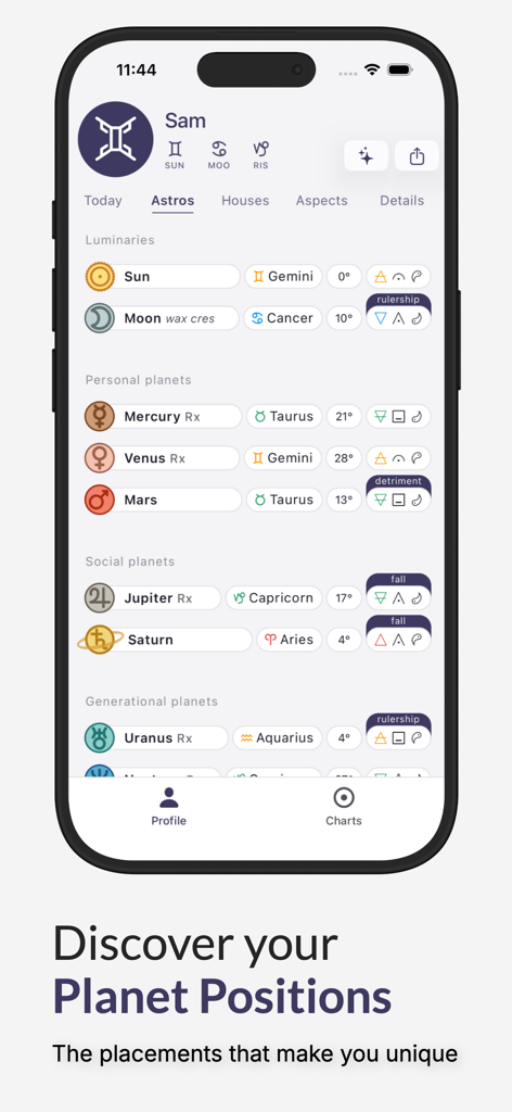 Horos - Birth Chart - Interface of the Horos astrology app showing specific planet positions and zodiac signs in a birth chart