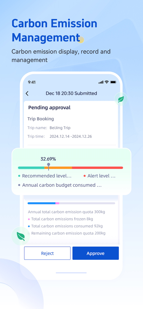 BizTravel-TMC experts - Interface de l'application BizTravel pour la gestion des émissions de carbone, affichant le statut d'approbation du voyage et l'utilisation du budget carbone annuel.