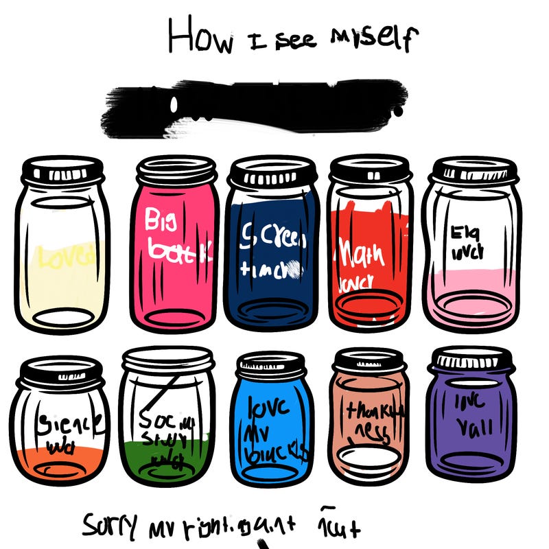 how i see jars