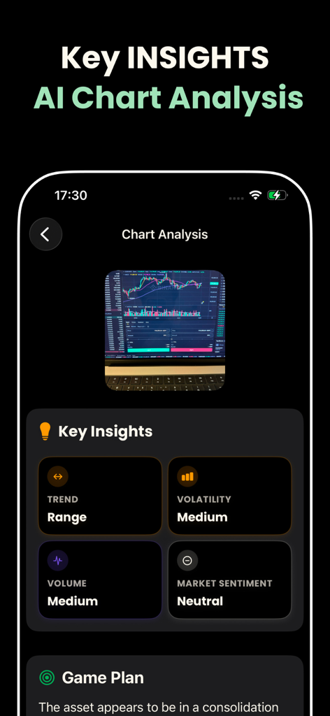 TradeGPT: Chart AI Analysis - TradeGPT mobile app interface showing AI key insights for stock and crypto chart analysis