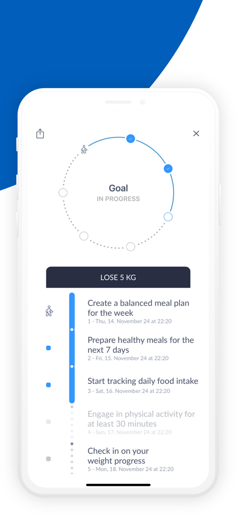 Achieve Me - Life Goals - A mobile app interface from Achieve Me showing a weight loss goal with a circular progress tracker and a list of specific action steps like meal planning.
