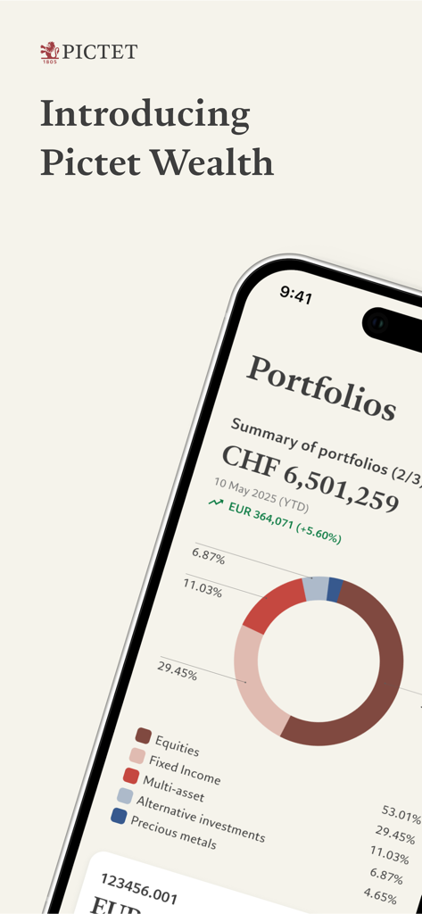 Pictet Wealth - Pictet Wealth app interface showing a portfolio summary with asset allocation chart.