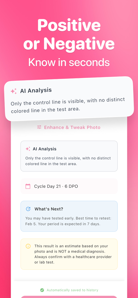 Pregnancy Test Checker - AI - AI analysis result screen showing a negative pregnancy test with cycle day 21 and 6 DPO tracking details