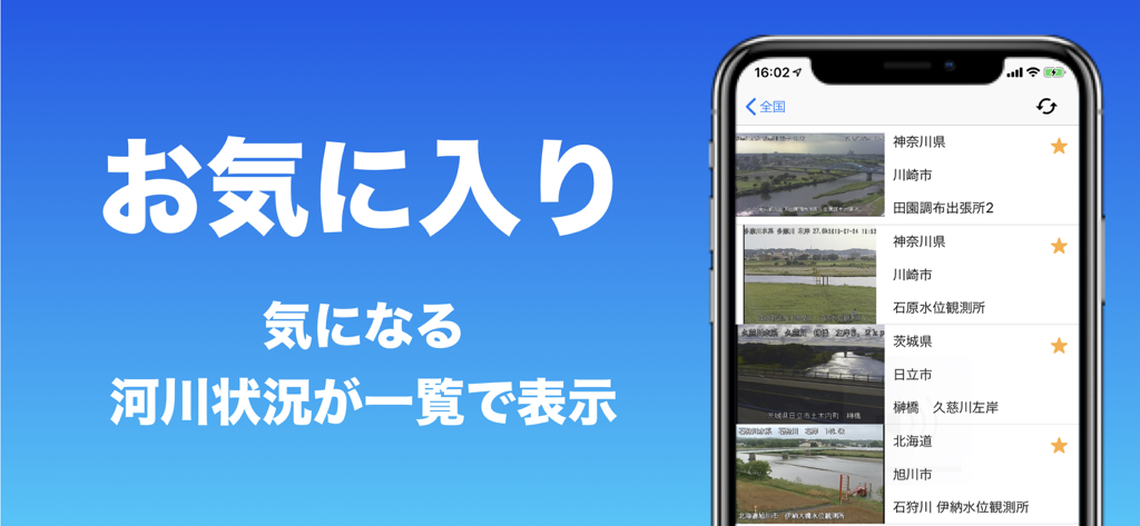 River Camera App Favoriten-Bildschirm mit einer Liste von Echtzeit-Flussüberwachungs-Feeds in Japan.