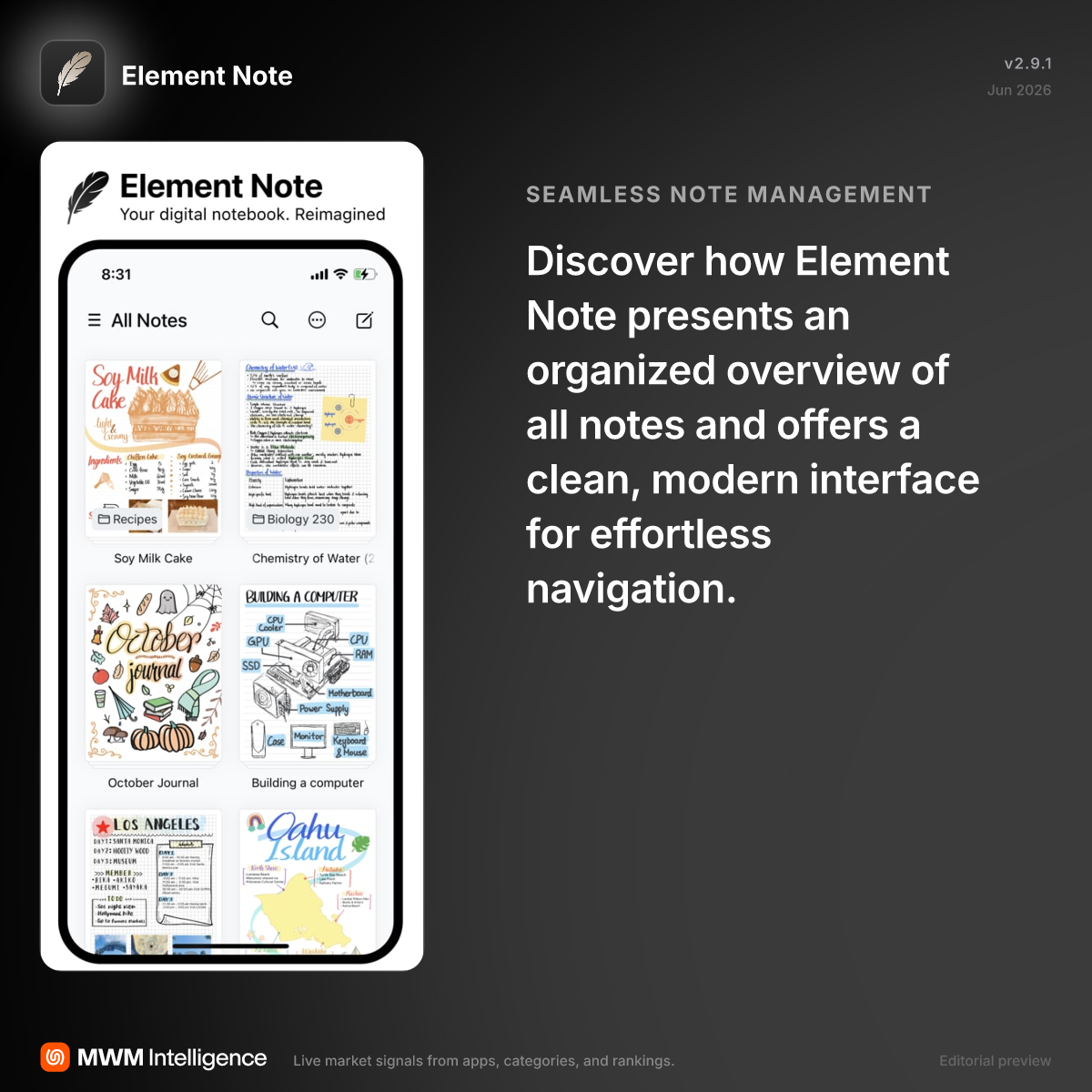 Element Note - Productivity App | MWM