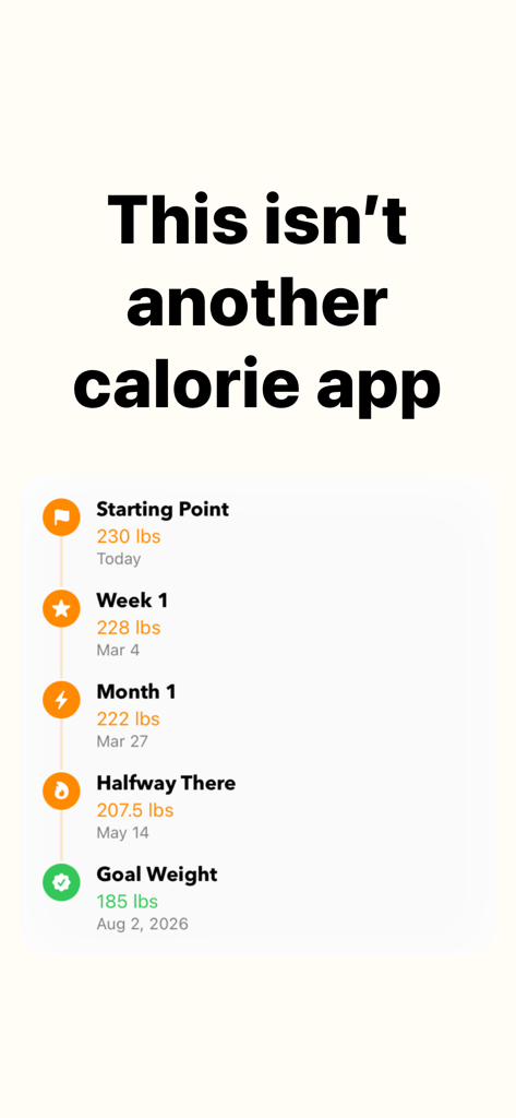 Photo Calorie: AI Food Scanner - A vertical timeline showing weight loss milestones from a starting point to a target goal weight.