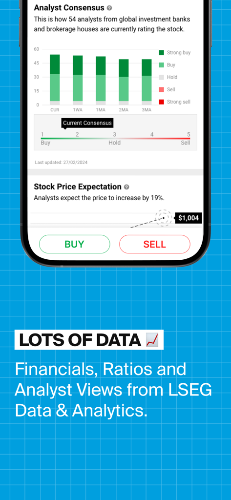 DEGIRO app screen displaying stock analyst consensus and price expectations data