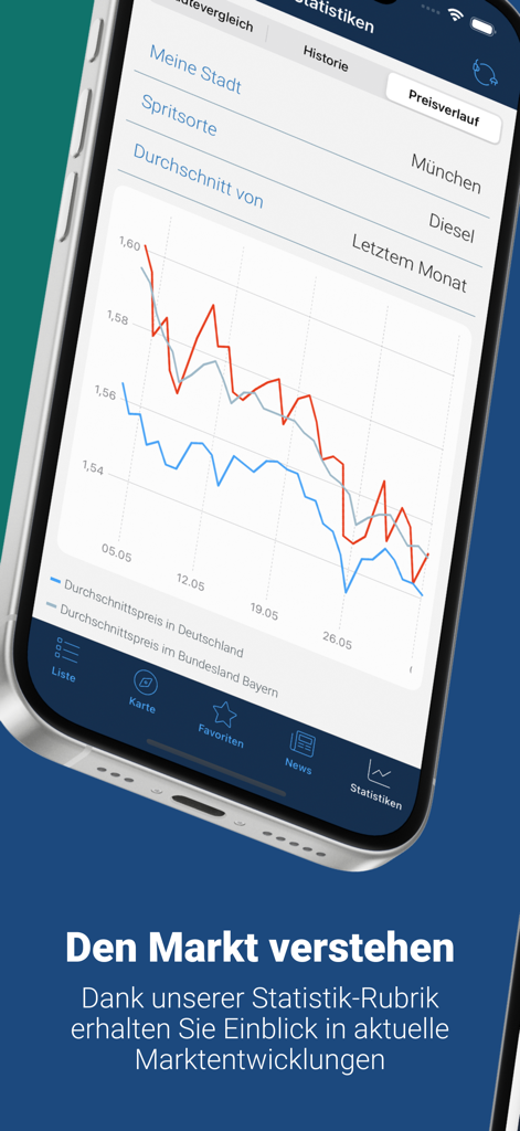 A mobile app screen displaying a line graph of fuel price statistics and market trends.