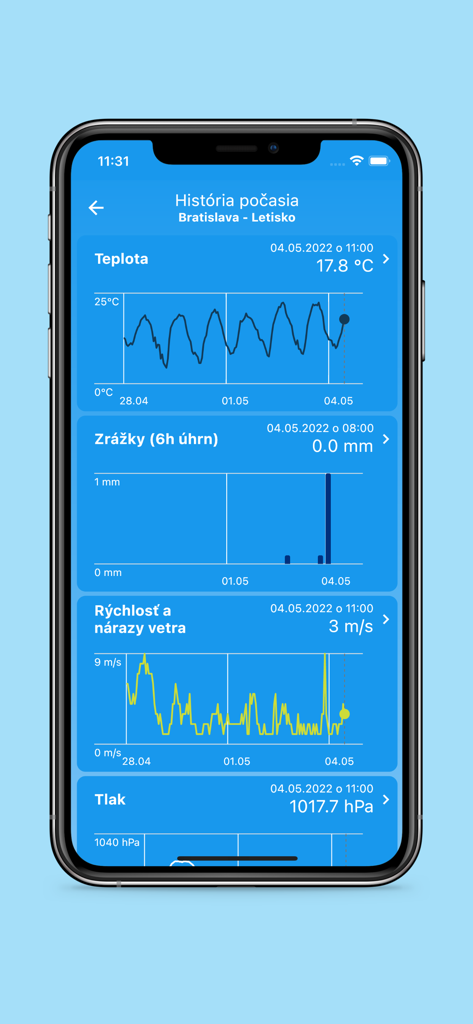 Historical weather charts in the Aladin app showing temperature, precipitation, and wind speed