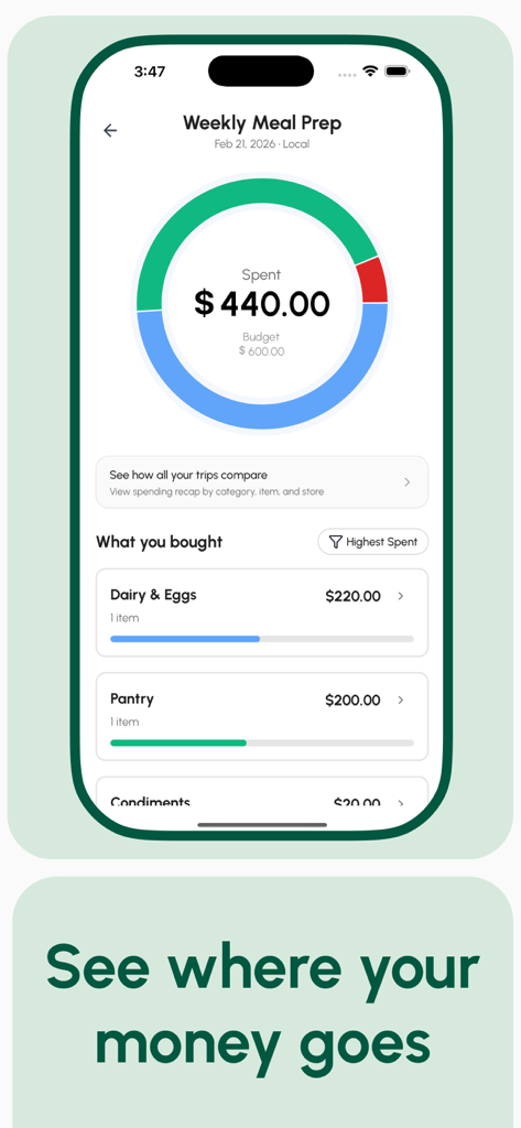 GroceryBudget app screen showing spending insights with a circular budget chart and category breakdown