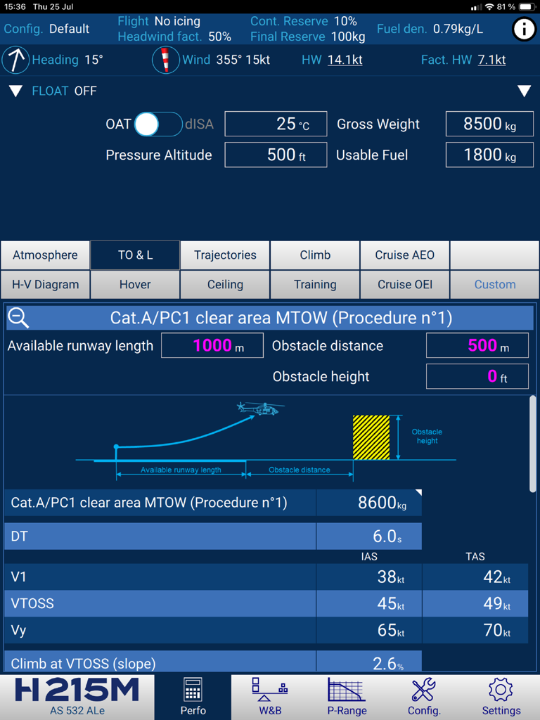 H215M Flight Perfo - Aplicación H215M Flight Perfo mostrando cálculos de rendimiento de despegue y aterrizaje para misiones de área clara de Categoría A PC1 en un iPad.
