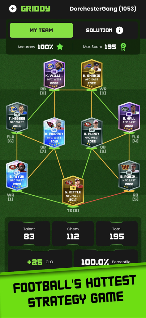 Griddy football puzzle team lineup showing player cards and chemistry connections